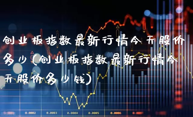 创业板指数最新行情今天股价多少(创业板指数最新行情今天股价多少钱)_https://www.fzdzcxj.com_创业板_第1张