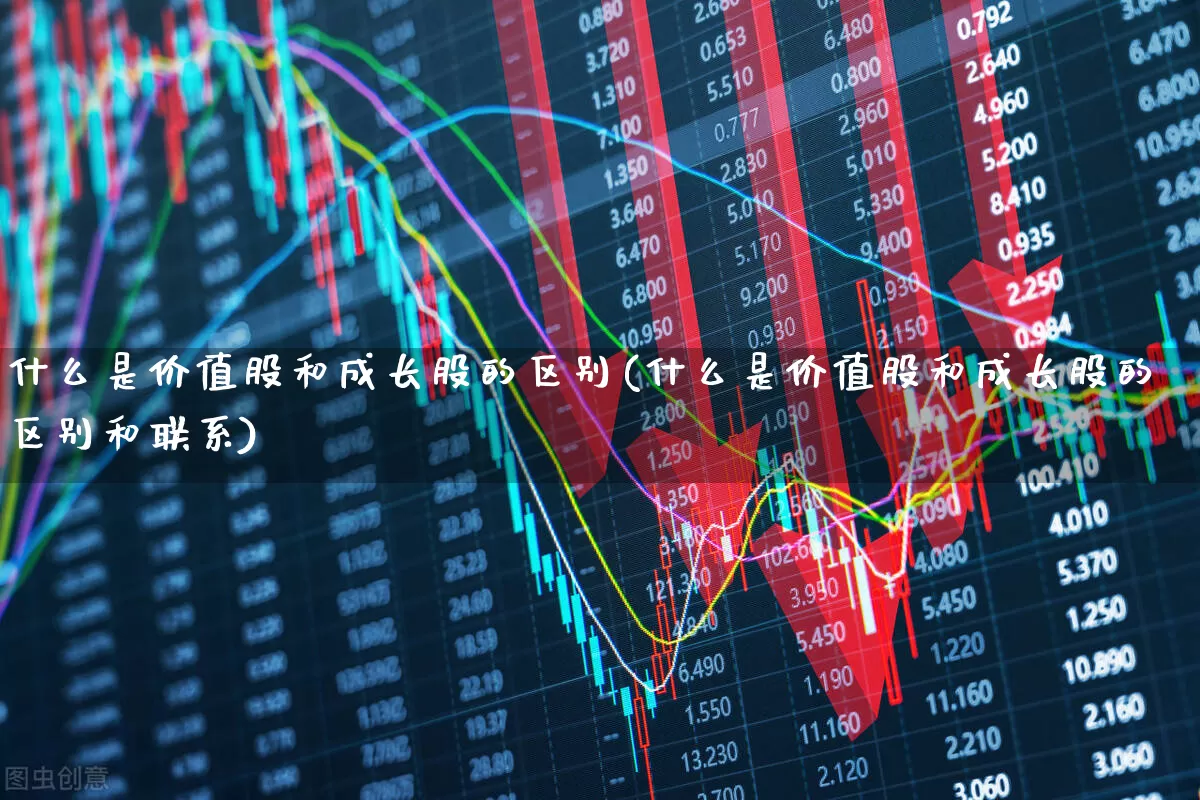 什么是价值股和成长股的区别(什么是价值股和成长股的区别和联系)_https://www.fzdzcxj.com_上交所_第1张