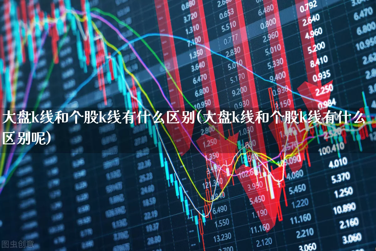 大盘k线和个股k线有什么区别(大盘k线和个股k线有什么区别呢)_https://www.fzdzcxj.com_创业板_第1张