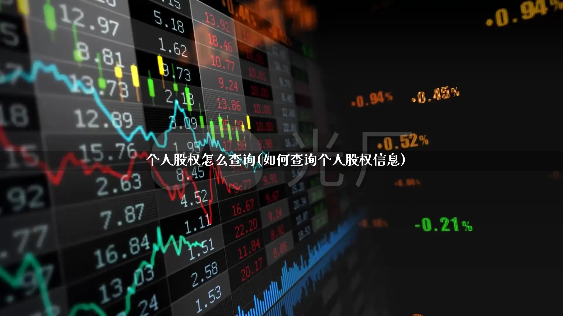 个人股权怎么查询(如何查询个人股权信息)_https://www.fzdzcxj.com_创业板_第1张