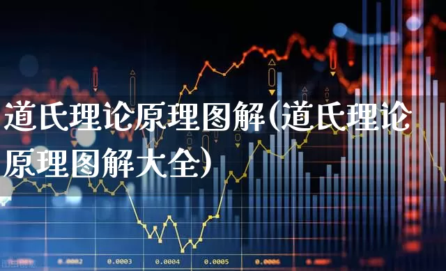 道氏理论原理图解(道氏理论原理图解大全)_https://www.fzdzcxj.com_北交所_第1张