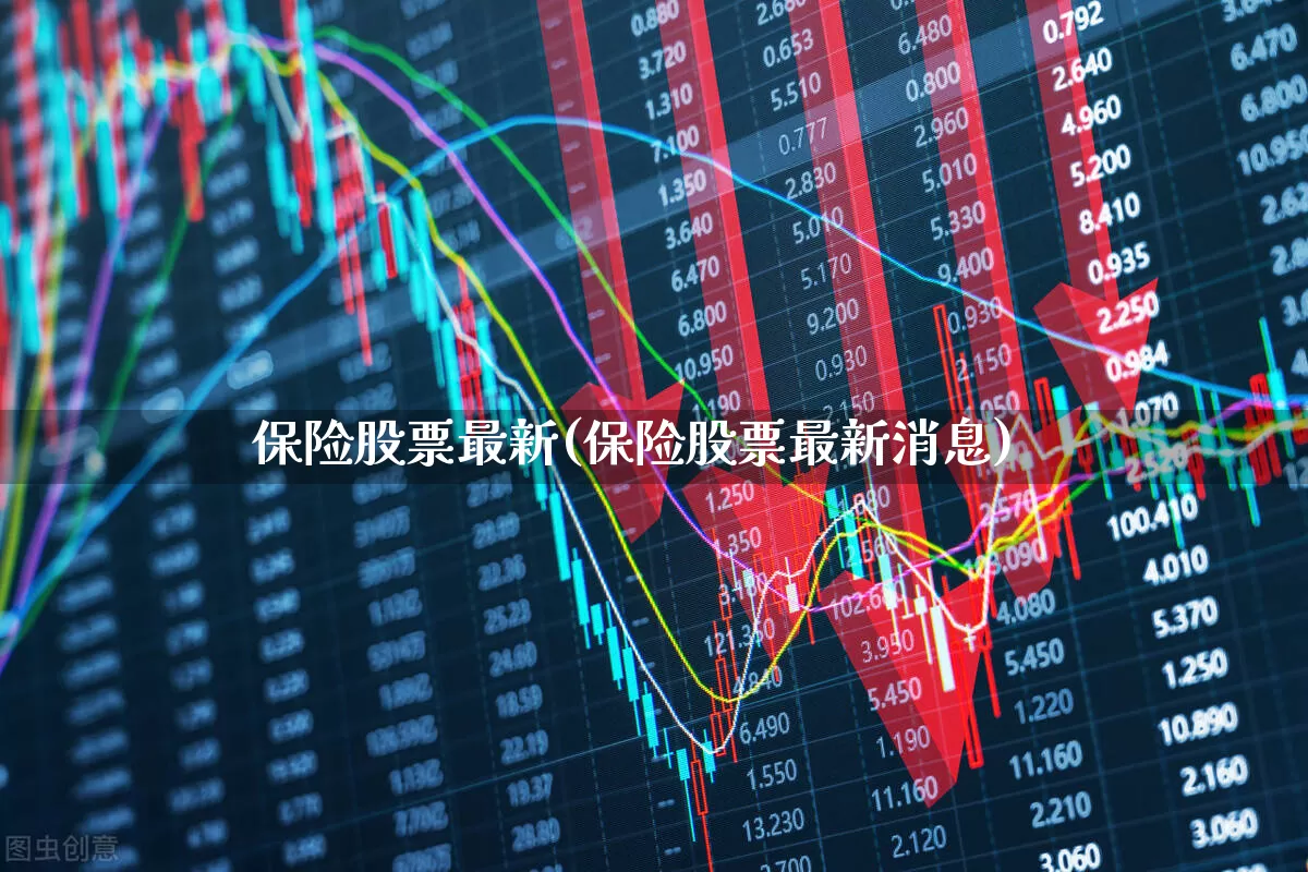 保险股票最新(保险股票最新消息)_https://www.fzdzcxj.com_科创板_第1张