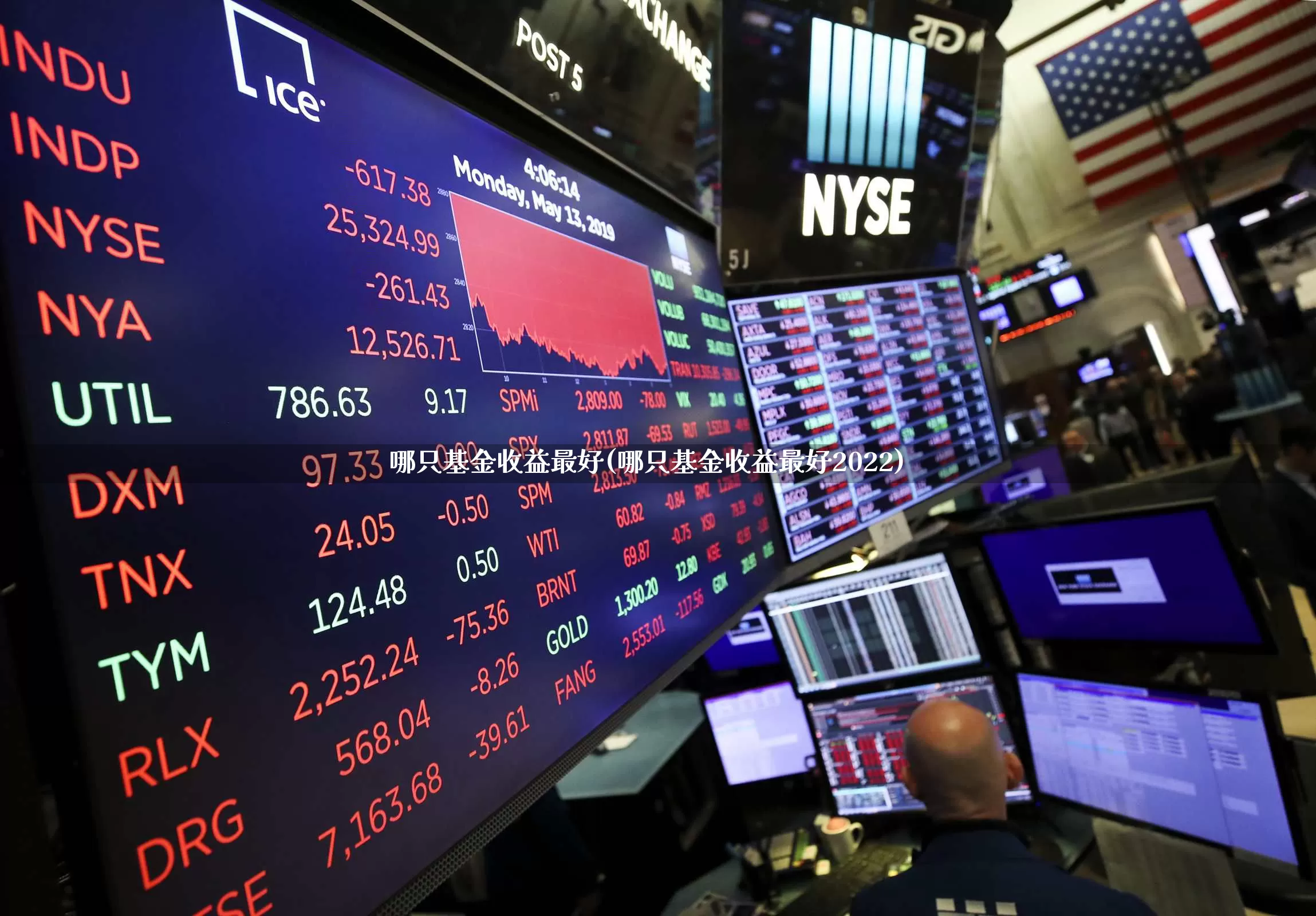 哪只基金收益最好(哪只基金收益最好2022)_https://www.fzdzcxj.com_科创板_第1张