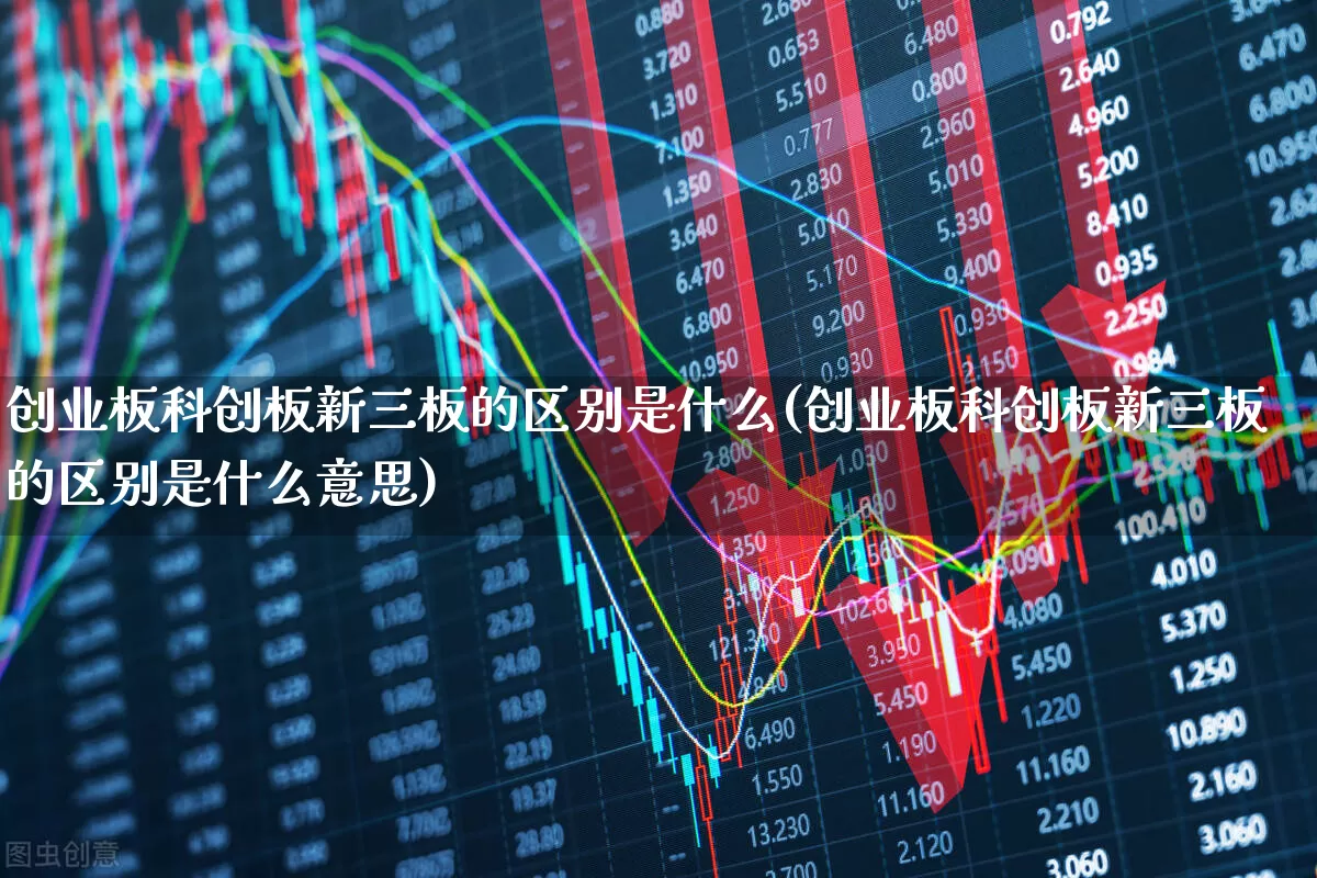 创业板科创板新三板的区别是什么(创业板科创板新三板的区别是什么意思)_https://www.fzdzcxj.com_上交所_第1张