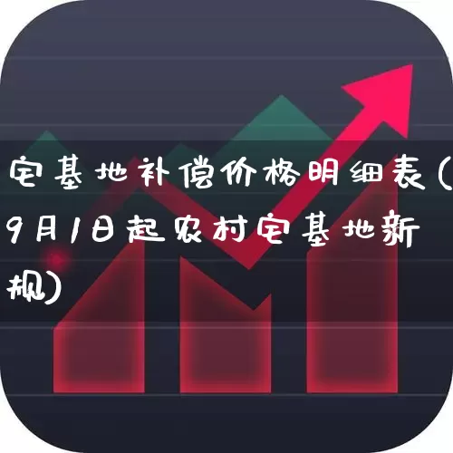 宅基地补偿价格明细表(9月1日起农村宅基地新规)_https://www.fzdzcxj.com_创业板_第1张