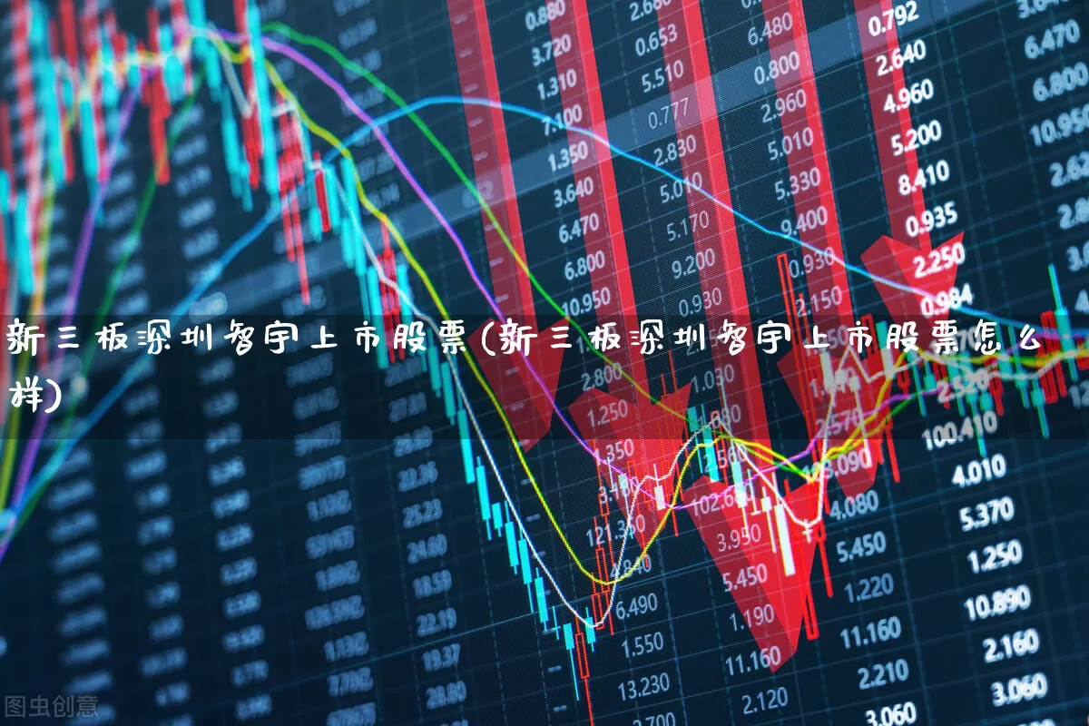 新三板深圳智宇上市股票(新三板深圳智宇上市股票怎么样)_https://www.fzdzcxj.com_深交所_第1张