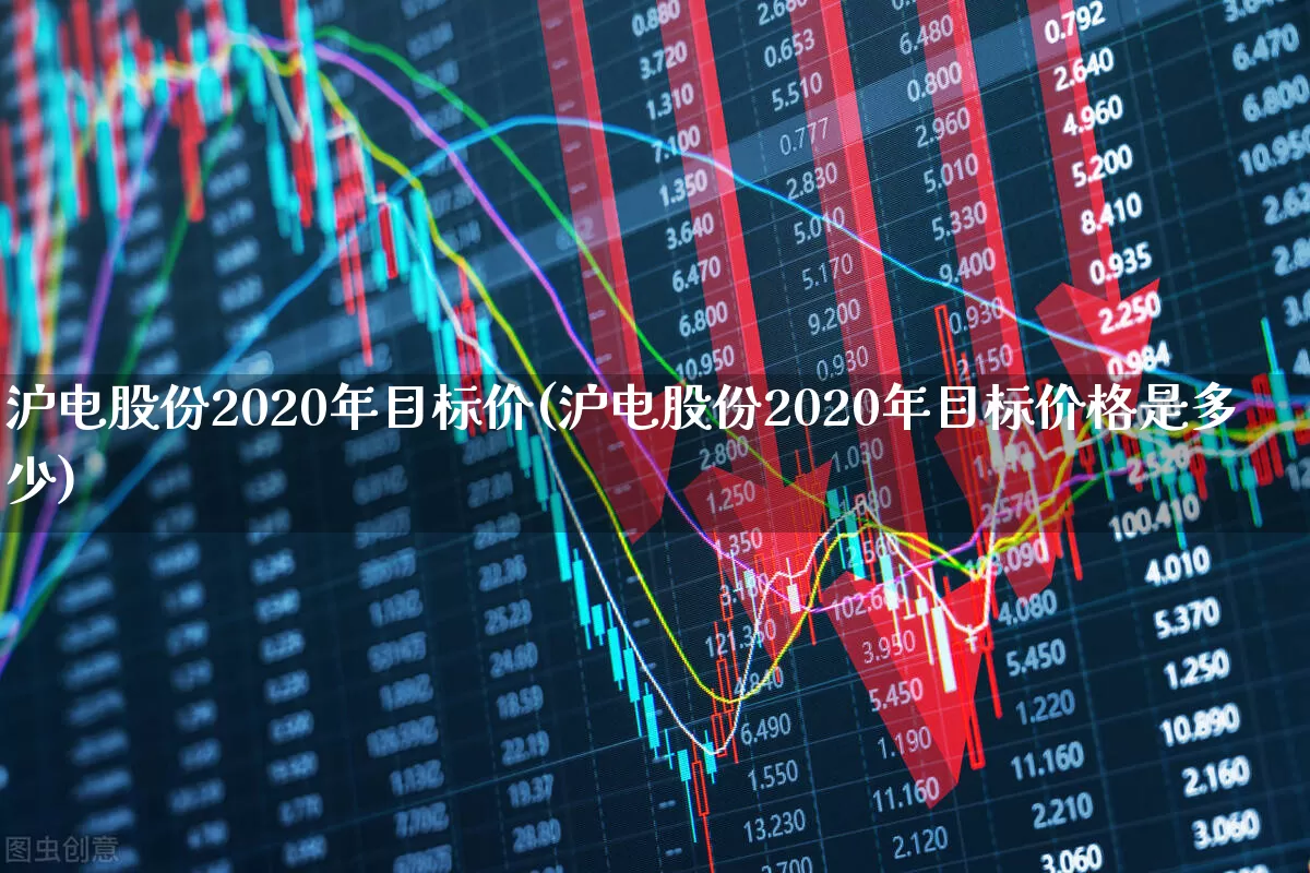 沪电股份2020年目标价(沪电股份2020年目标价格是多少)_https://www.fzdzcxj.com_北交所_第1张