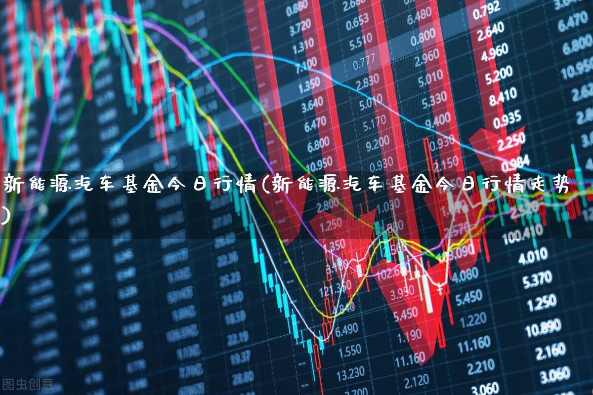 新能源汽车基金今日行情(新能源汽车基金今日行情走势)_https://www.fzdzcxj.com_科创板_第1张