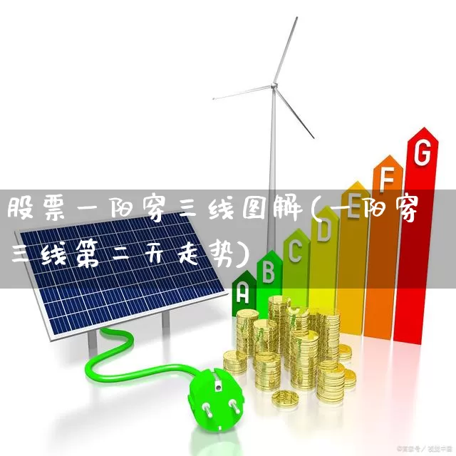 股票一阳穿三线图解(一阳穿三线第二天走势)_https://www.fzdzcxj.com_创业板_第1张