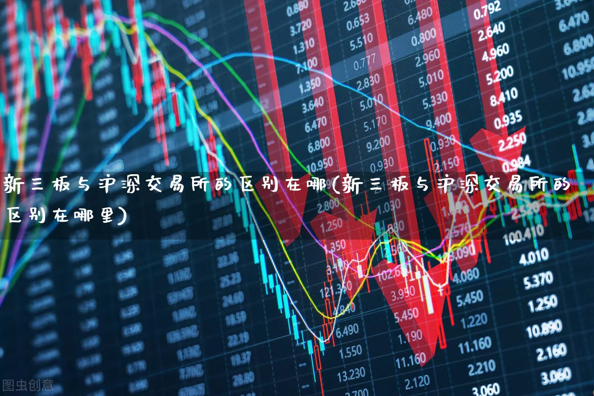 新三板与沪深交易所的区别在哪(新三板与沪深交易所的区别在哪里)_https://www.fzdzcxj.com_北交所_第1张