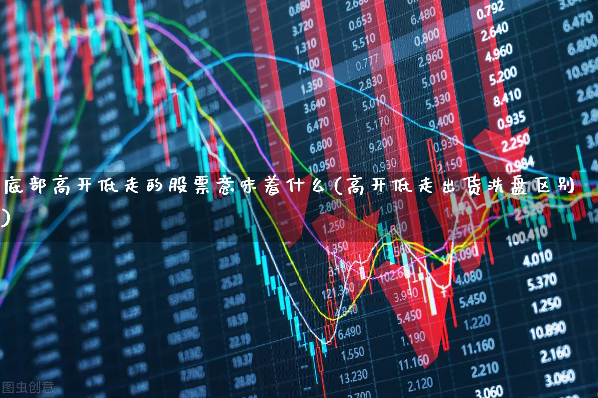底部高开低走的股票意味着什么(高开低走出货洗盘区别)_https://www.fzdzcxj.com_创业板_第1张