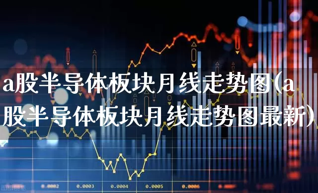 a股半导体板块月线走势图(a股半导体板块月线走势图最新)_https://www.fzdzcxj.com_北交所_第1张