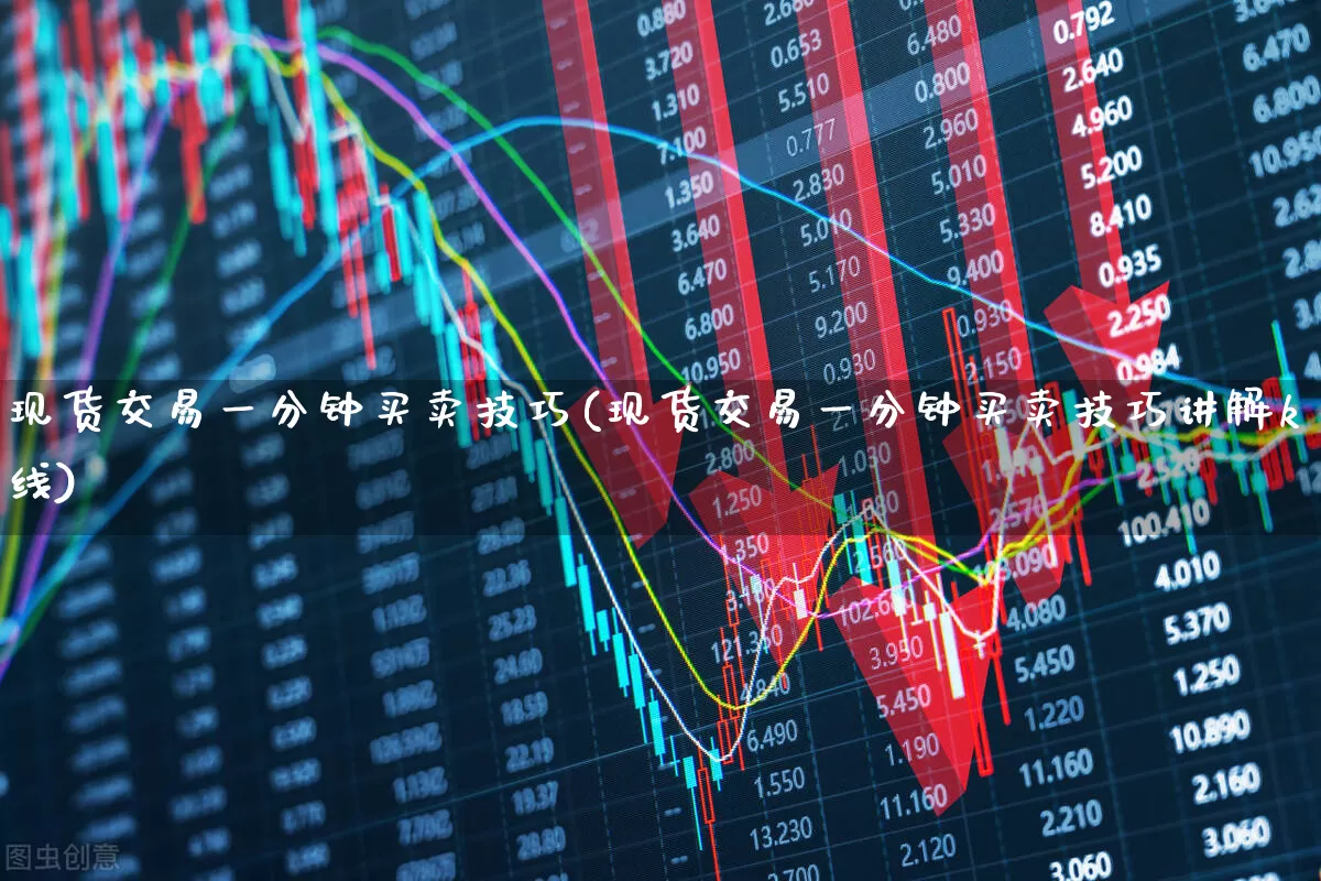 现货交易一分钟买卖技巧(现货交易一分钟买卖技巧讲解k线)_https://www.fzdzcxj.com_北交所_第1张