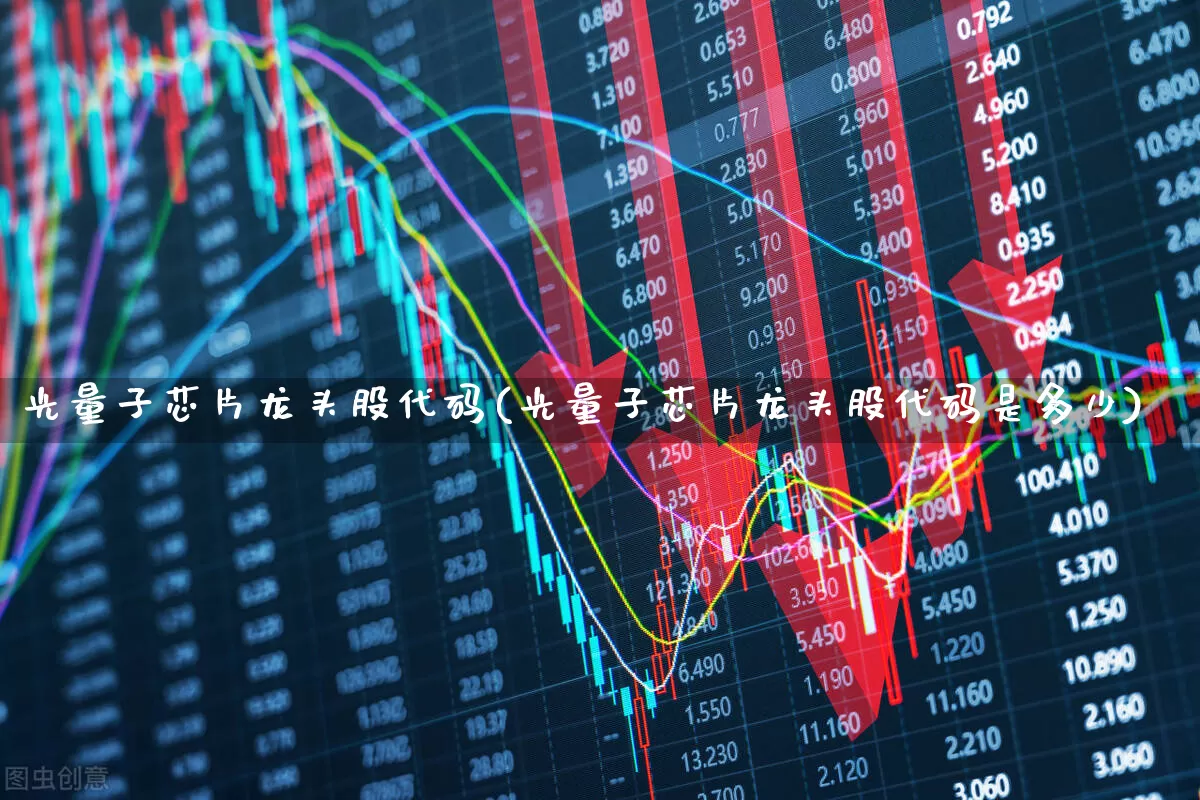 光量子芯片龙头股代码(光量子芯片龙头股代码是多少)_https://www.fzdzcxj.com_创业板_第1张