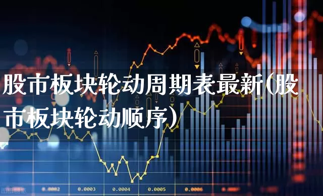 股市板块轮动周期表最新(股市板块轮动顺序)_https://www.fzdzcxj.com_北交所_第1张