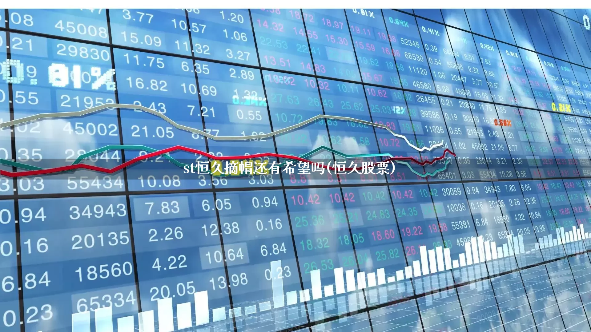 st恒久摘帽还有希望吗(恒久股票)_https://www.fzdzcxj.com_创业板_第1张