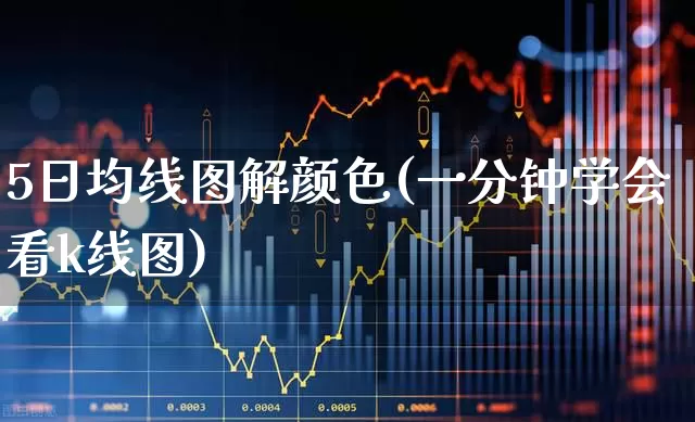 5日均线图解颜色(一分钟学会看k线图)_https://www.fzdzcxj.com_创业板_第1张