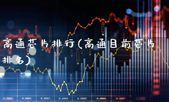 高通芯片排行(高通目前芯片排名)_https://www.fzdzcxj.com_创业板_第1张