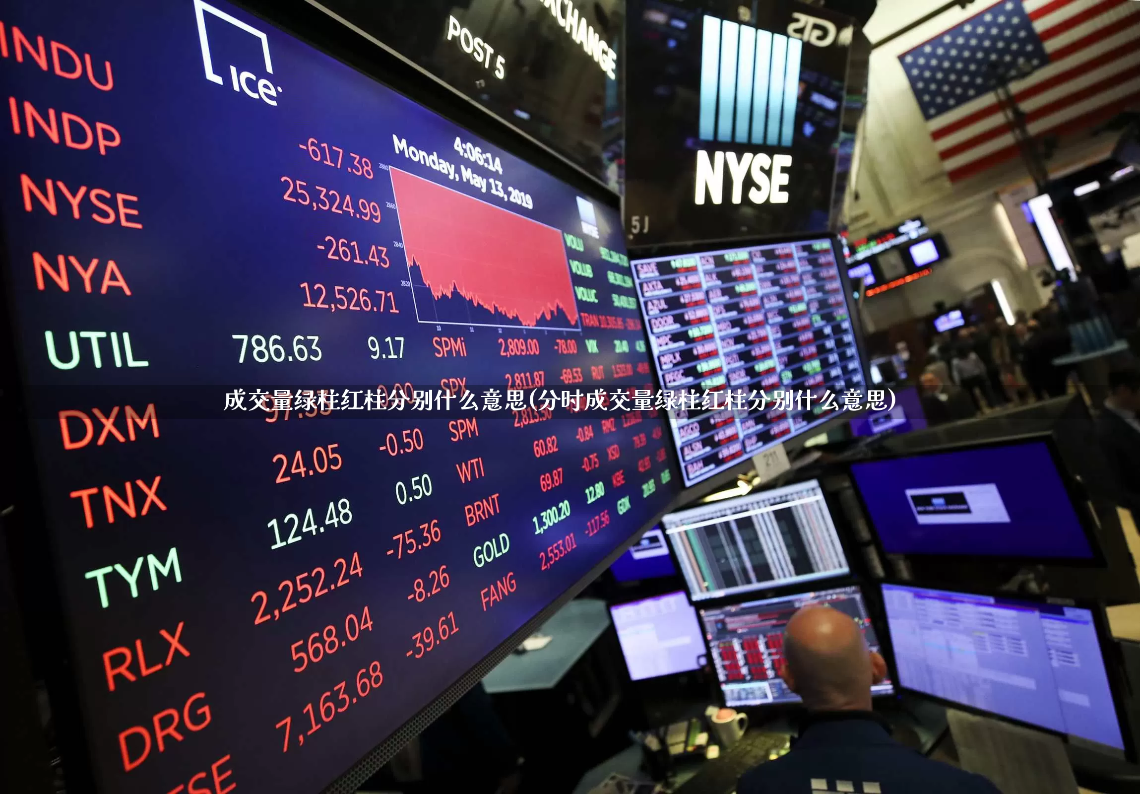 成交量绿柱红柱分别什么意思(分时成交量绿柱红柱分别什么意思)_https://www.fzdzcxj.com_创业板_第1张