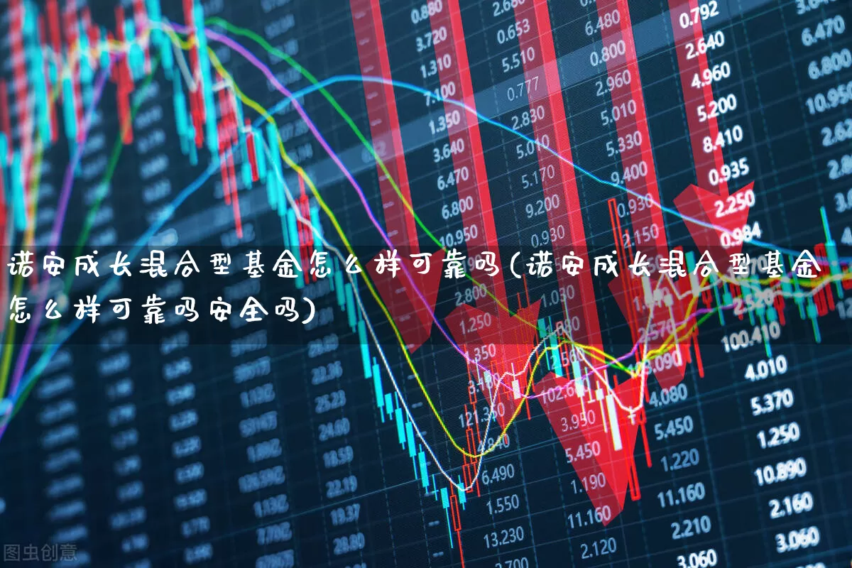 诺安成长混合型基金怎么样可靠吗(诺安成长混合型基金怎么样可靠吗安全吗)_https://www.fzdzcxj.com_上交所_第1张