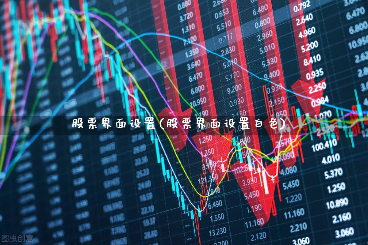 股票界面设置(股票界面设置白色)_https://www.fzdzcxj.com_北交所_第1张