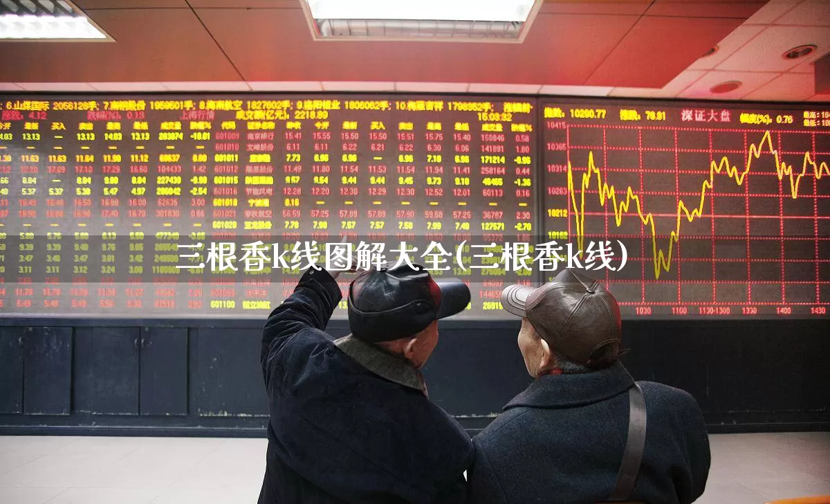 三根香k线图解大全(三根香k线)_https://www.fzdzcxj.com_创业板_第1张