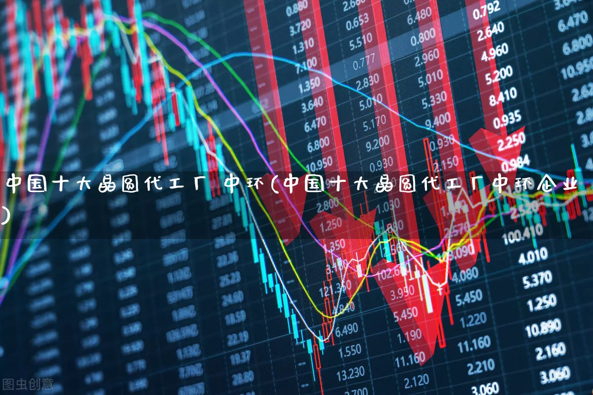 中国十大晶圆代工厂 中环(中国十大晶圆代工厂中环企业)_https://www.fzdzcxj.com_创业板_第1张
