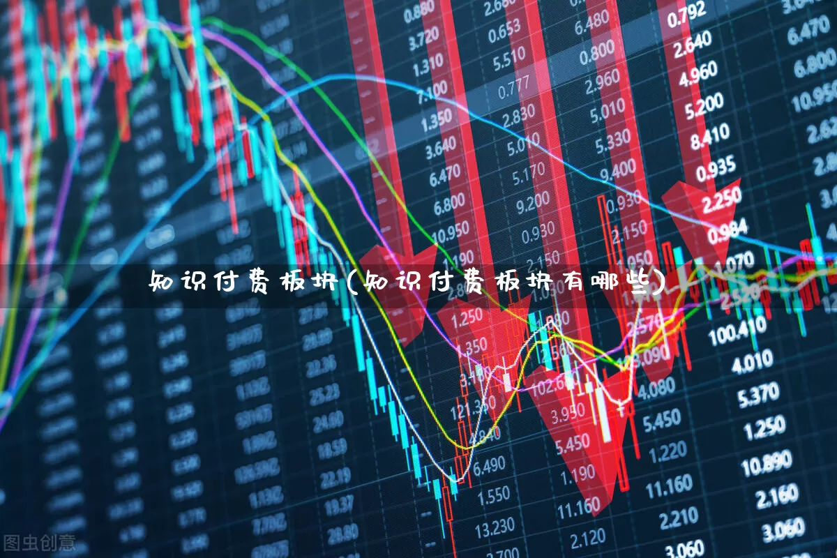 知识付费板块(知识付费板块有哪些)_https://www.fzdzcxj.com_科创板_第1张