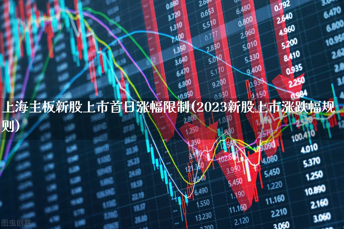 上海主板新股上市首日涨幅限制(2023新股上市涨跌幅规则)_https://www.fzdzcxj.com_科创板_第1张