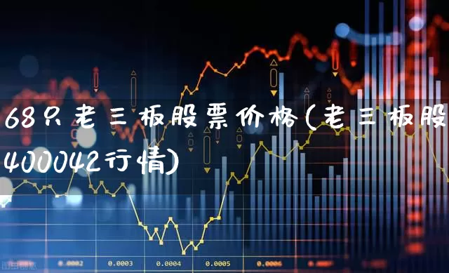 68只老三板股票价格(老三板股票400042行情)_https://www.fzdzcxj.com_北交所_第1张