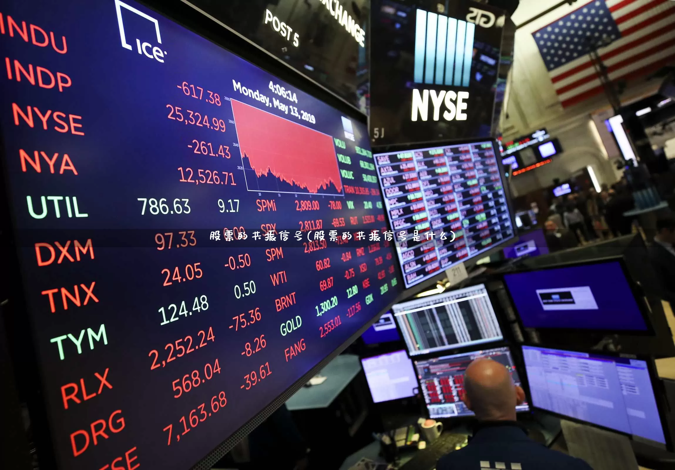股票的共振信号(股票的共振信号是什么)_https://www.fzdzcxj.com_深交所_第1张