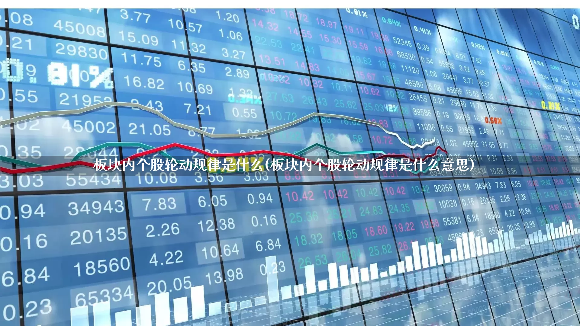 板块内个股轮动规律是什么(板块内个股轮动规律是什么意思)_https://www.fzdzcxj.com_科创板_第1张