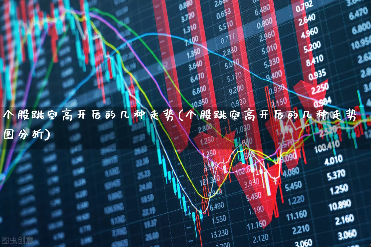 个股跳空高开后的几种走势(个股跳空高开后的几种走势图分析)_https://www.fzdzcxj.com_上交所_第1张